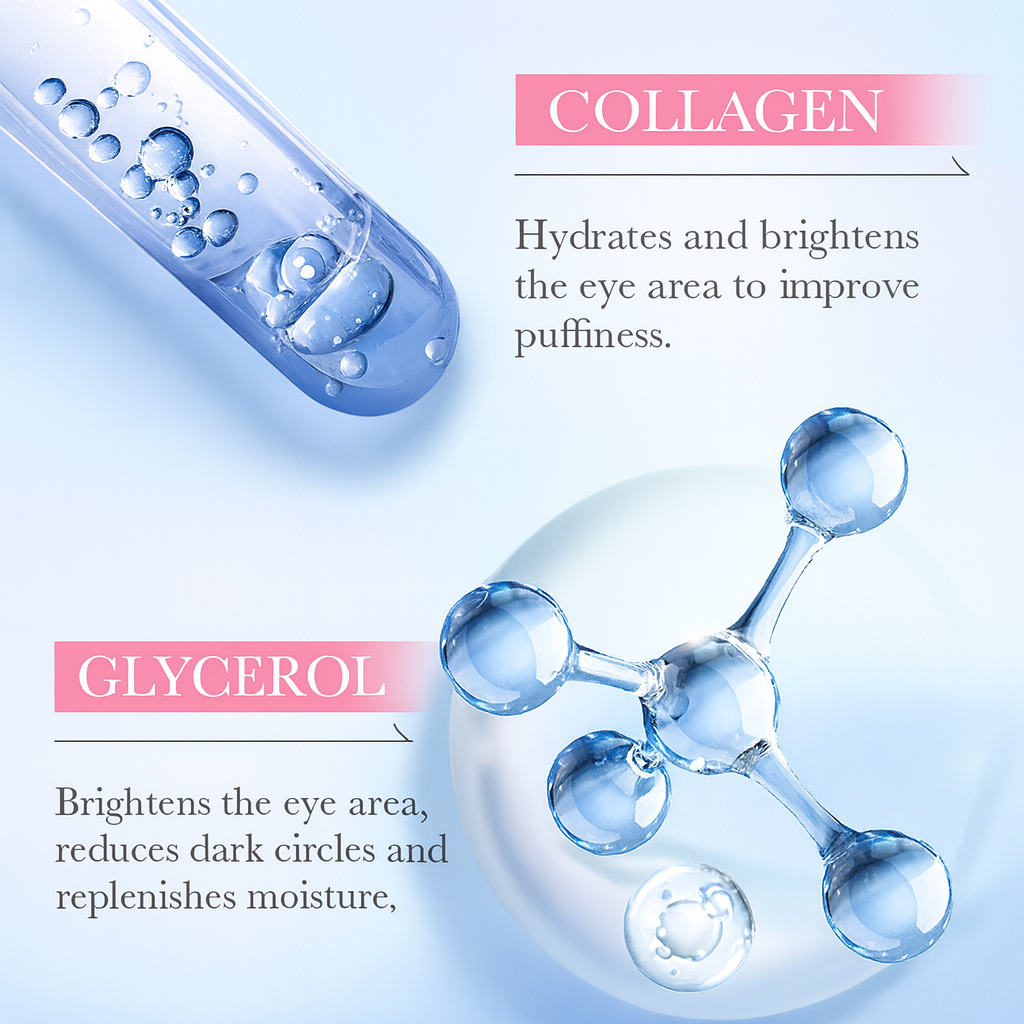 UnderGlow™ Collagen Teardrop Pads