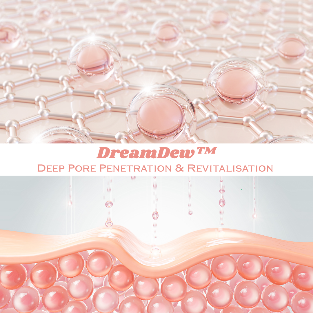 DreamDew™ Collagen Night Mask